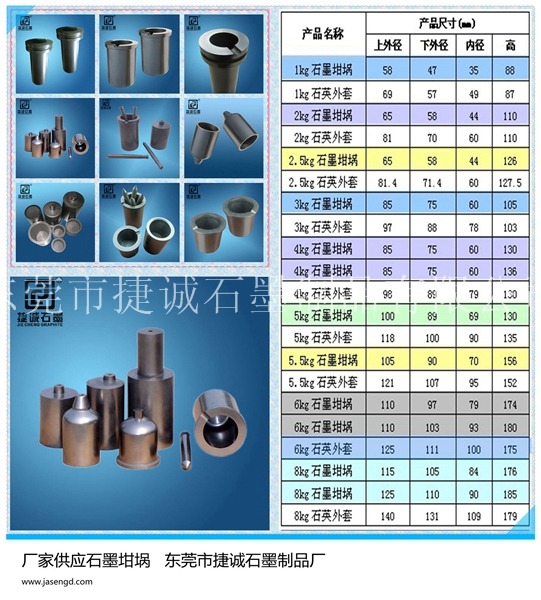 春水堂官方网站坩埚价格